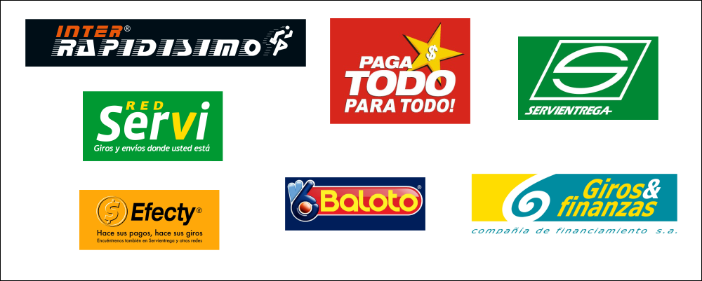 Logos Bancos